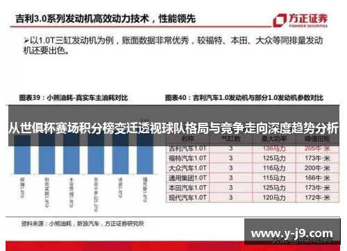 从世俱杯赛场积分榜变迁透视球队格局与竞争走向深度趋势分析