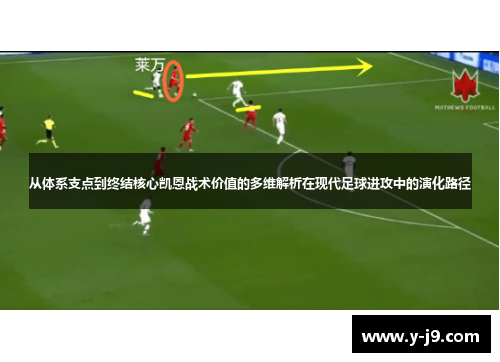 从体系支点到终结核心凯恩战术价值的多维解析在现代足球进攻中的演化路径 从体系支点到终结核心凯恩战术价值的多维解析在现代足球进攻中的演化路径