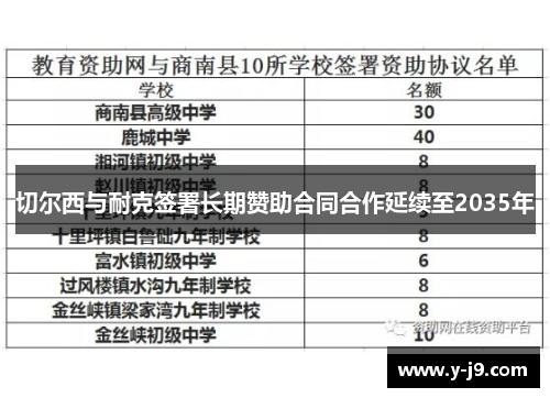 切尔西与耐克签署长期赞助合同合作延续至2035年