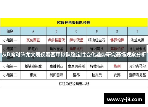 从B席对阵尤文表现看西甲球队稳定性变化趋势研究赛场观察分析 从B席对阵尤文表现看西甲球队稳定性变化趋势研究赛场观察分析