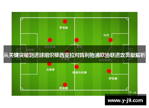 从关键突破到进球组织穆西亚拉对阵利物浦欧协联进攻贡献解析 从关键突破到进球组织穆西亚拉对阵利物浦欧协联进攻贡献解析