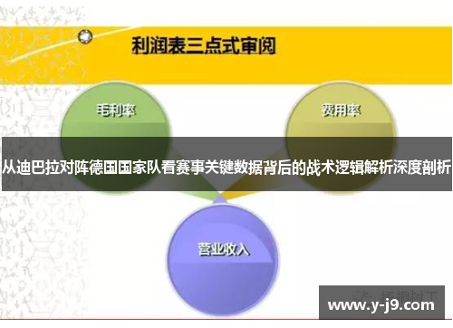 从迪巴拉对阵德国国家队看赛事关键数据背后的战术逻辑解析深度剖析 从迪巴拉对阵德国国家队看赛事关键数据背后的战术逻辑解析深度剖析
