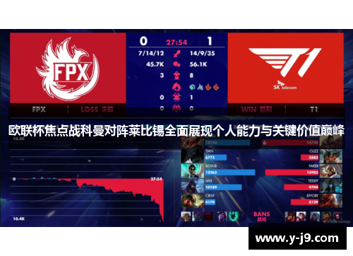 欧联杯焦点战科曼对阵莱比锡全面展现个人能力与关键价值巅峰