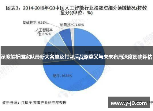 深度解析国家队最新大名单及其背后战略意义与未来布局深度影响评估