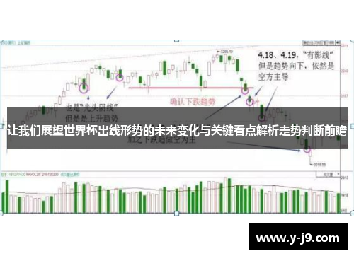 让我们展望世界杯出线形势的未来变化与关键看点解析走势判断前瞻